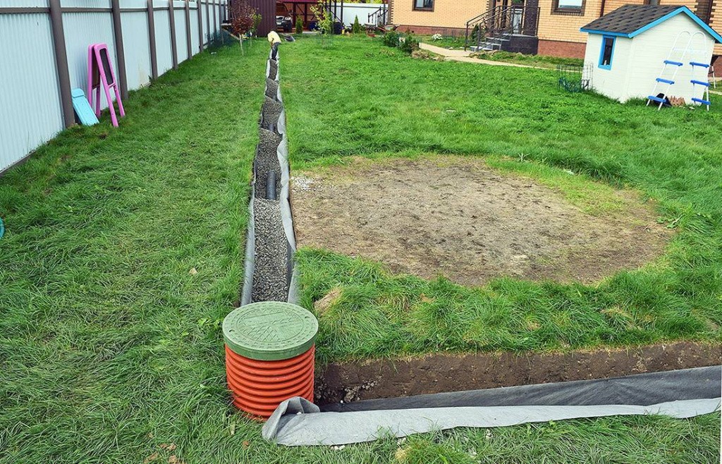 Диагностика участка и проект